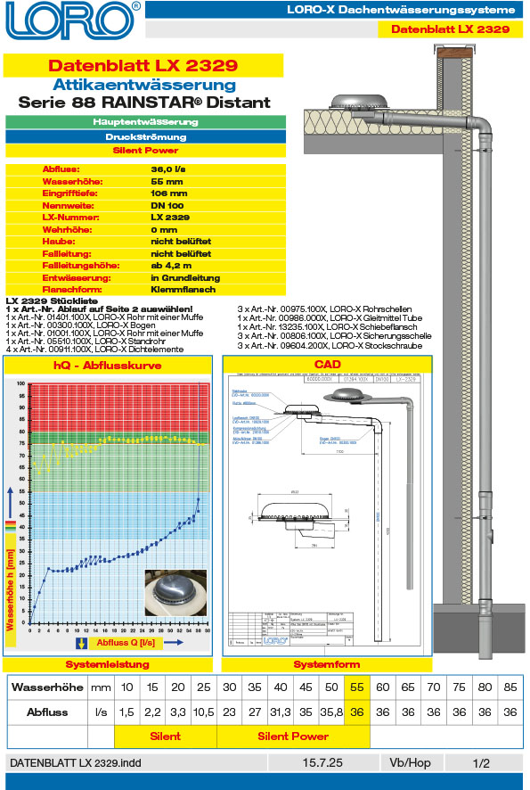 Datenblatt mit Abflusskurve und CAD Systemzeichnung : LORO-X RAINSTAR Hochleistung Attikaentwässerungssystem, Serie 88 Distant ohne Aufkantung, für Hauptentwässerung mit Druckströmung, Abflussleistung 36.0 l/s bei 55 mm Wasserhöhe auf dem Dach, mit Klemmflansch, als Los- und Festflanschkonstruktion, ohne Aufkantung für Bitumen- und Kunststoff-Abdichtungsbahnen, Eingrifftiefe 106 mm, mit DRAINJET-Powerhaube aus Edelstahl, nach DIN EN 1253, Leistungsnachweis mit normgerechtem Prüfsystem mit 4,2m nicht belüfteter Fallleitung gemäß Systemdatenblatt LX2329, Ablauf aus Edelstahl, DN 100