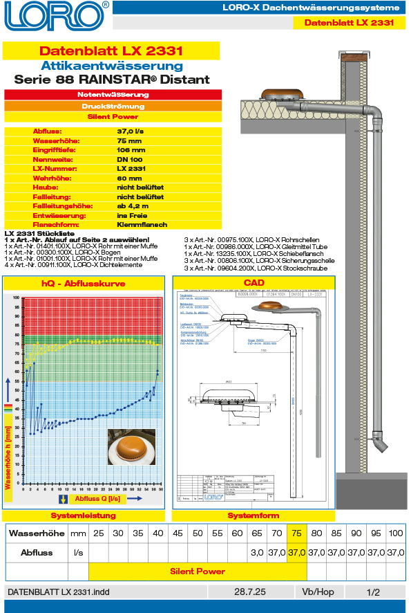 Datenblatt mit Abflusskurve und CAD Systemzeichnung : LORO-X RAINSTAR Hochleistung Attikaentwässerungssystem, Serie 88 Distant ohne Aufkantung, für Notentwässerung mit Druckströmung, Abflussleistung 36,0 l/s bei 75 mm Wasserhöhe auf dem Dach, Wehrhöhe 60 mm, mit Klemmflansch, als Los- und Festflanschkonstruktion, ohne Aufkantung für Bitumen- und Kunststoff-Abdichtungsbahnen, Eingrifftiefe 106 mm, mit DRAINJET-Powerhaube aus Edelstahl, nach DIN EN 1253, Leistungsnachweis mit normgerechtem Prüfsystem mit 4,2m nicht belüfteter Fallleitung gemäß Systemdatenblatt LX2330, Ablauf aus Edelstahl, DN 100